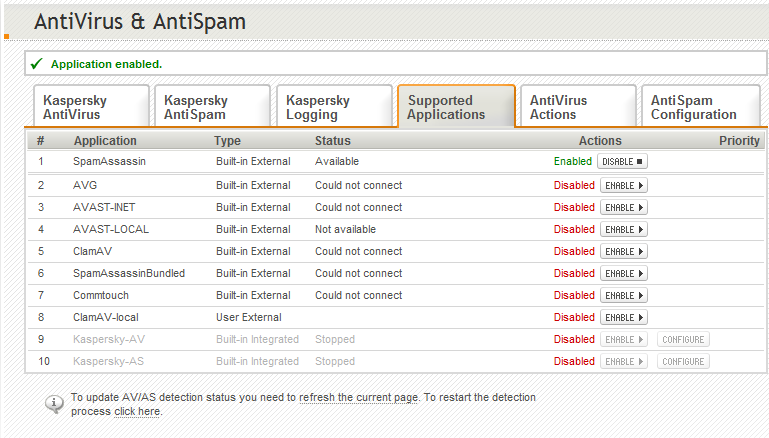 Axigen SpamAssassin